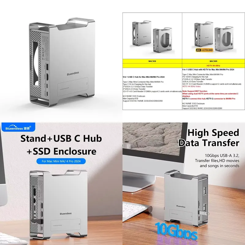 Usb Hub - AP01 voor Mini M4 Stand Hub
