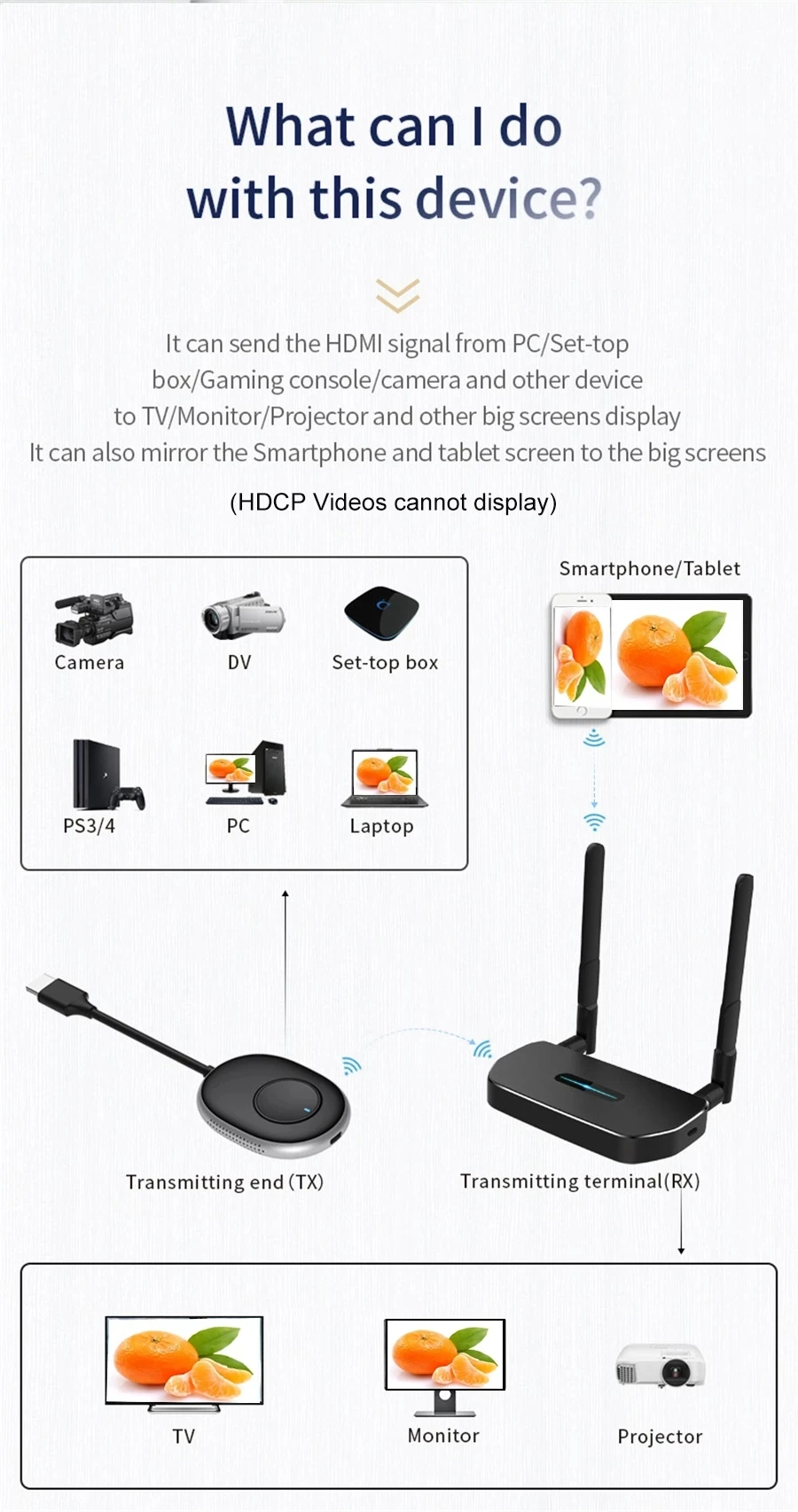 50M Draadloze Transmissie Vide - Hdmi Adapter recensie en prijs