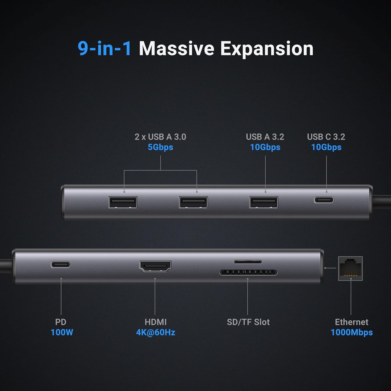 UGREEN Revodok Pro 109 USB C H - Usb Hub recensie en prijs