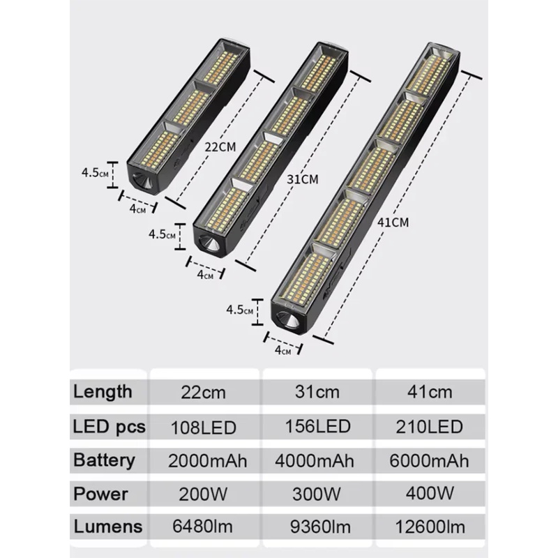 41 cm magnetische LED-werklamp - Power Bank recensie en prijs