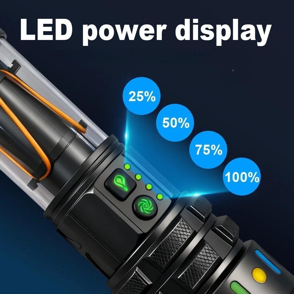 Krachtige ultraheldere LED-zak - Power Bank recensie en prijs