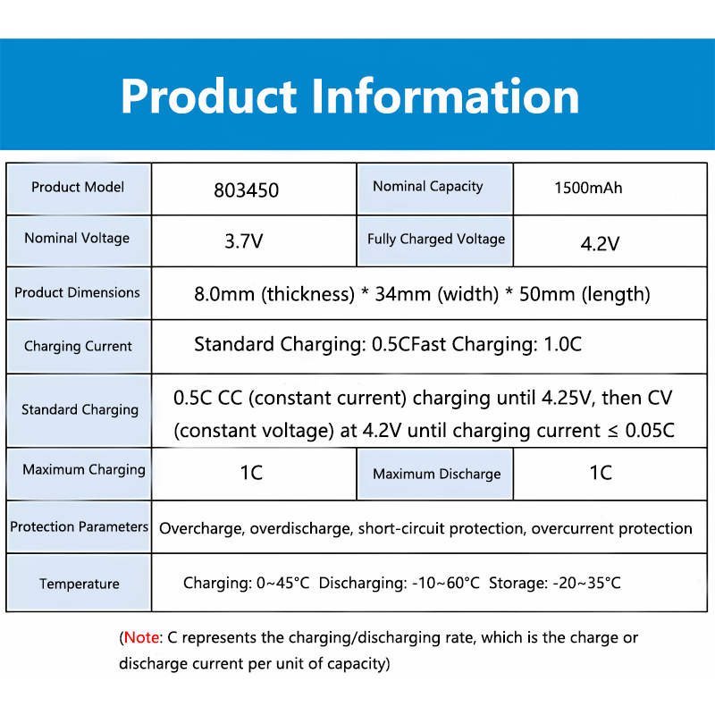 803450 3,7 V 1500 mAh compacte - Electronics And Gadgets Ce recensie en prijs