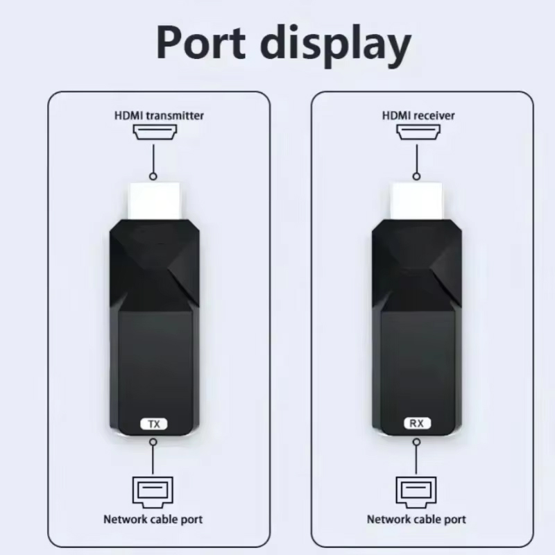50M 1080P 60Hz HDMI-compatibel - Hdmi Adapter recensie en prijs