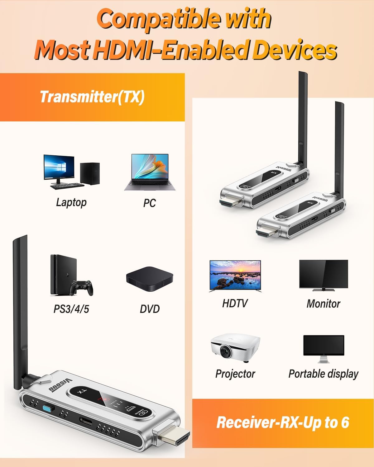 Draadloze HDMI-zender en 2 ont - Hdmi Adapter recensie en prijs