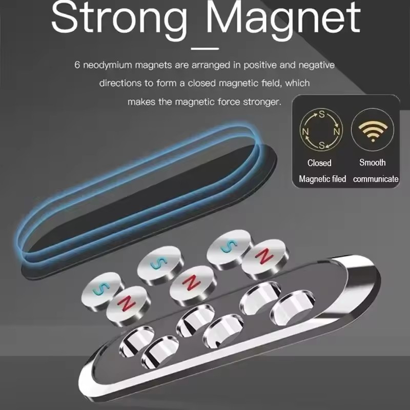 Magnetische telefoonhouder van - Phone Holder recensie en prijs