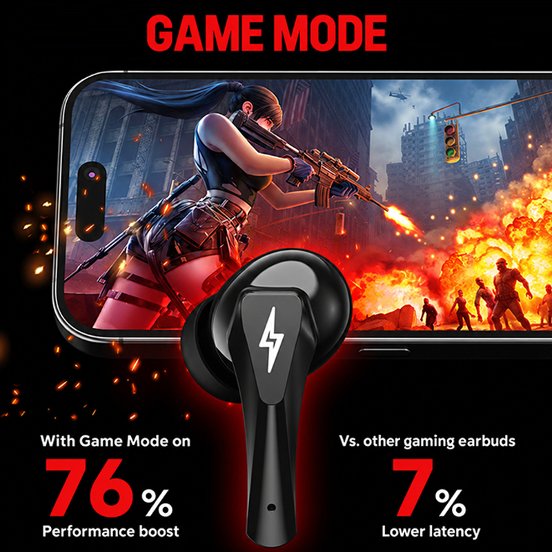 Lenovo GT101 gamingheadset, dr - Wireless Charger recensie en prijs
