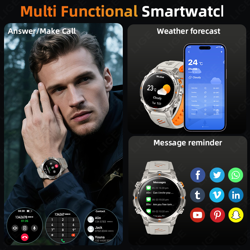 LUIK Robuuste GPS Track Smart  - Smart Watch recensie en prijs