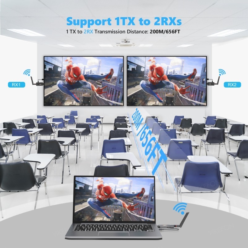 200M draadloze transmissie vid - Hdmi Adapter recensie en prijs