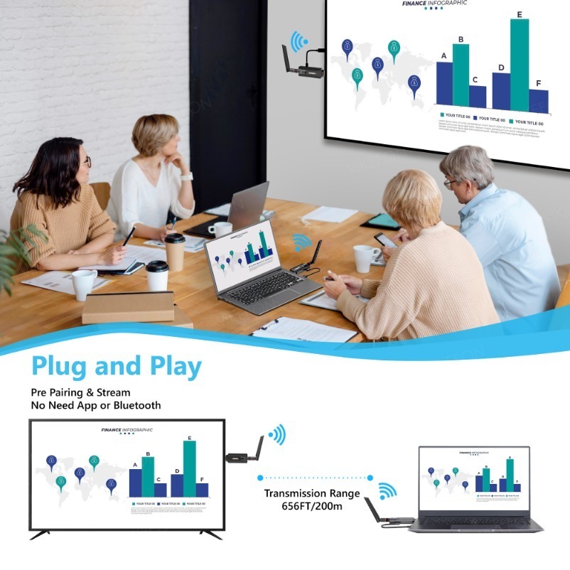 200M draadloze transmissie vid - Hdmi Adapter recensie en prijs