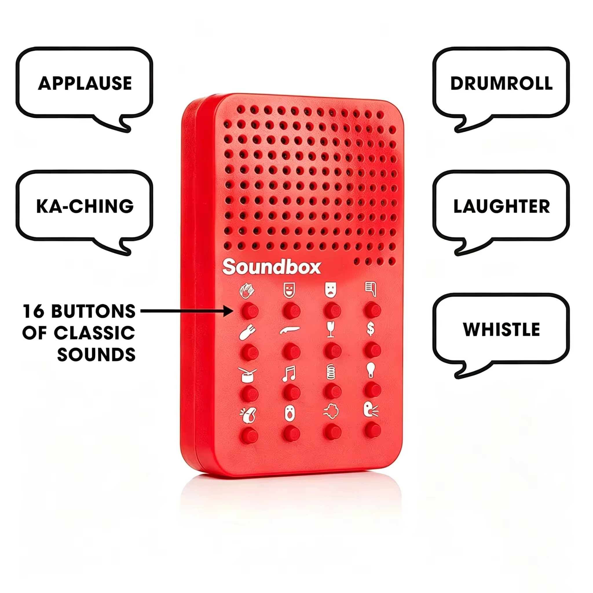 Compacte grappige geluidsmachi - Electronics Gadgets For Gift recensie en prijs