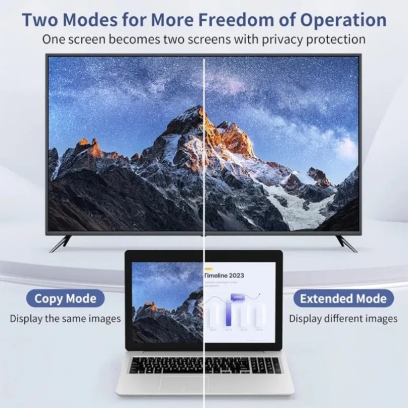 50M draadloze transmissie vide - Hdmi Adapter recensie en prijs